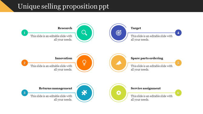 Unique selling process slide with six steps in green, orange, blue, yellow, and purple, each representing selling process. 