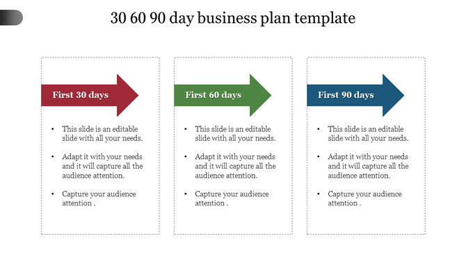 30 60 90 day business plan template with three labeled arrows in red, green, and blue, each pointing toward text boxes.