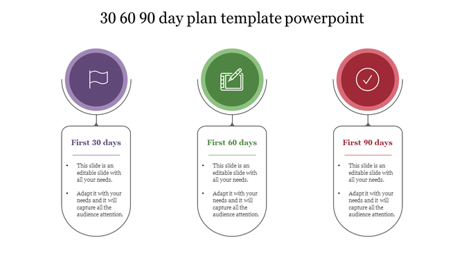Structured 30 60 90 day plan design with three rounded icons on top, each connected to text boxes outlining key action steps.