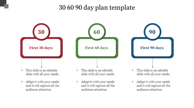 30, 60, 90 day plan template with three colored sections in red, green, and blue, each with a circular header and text box.