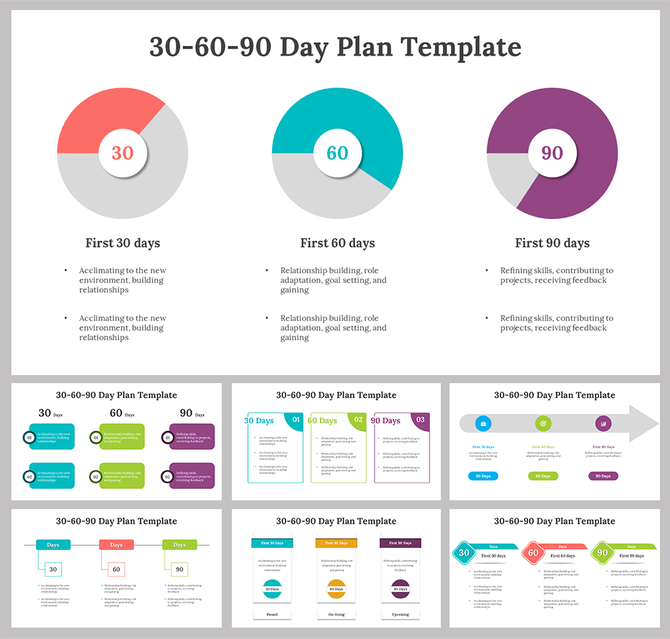 30 60 90 day plan slides, organized with icons, percentage charts, and outlined goals in red, blue, and purple tones.