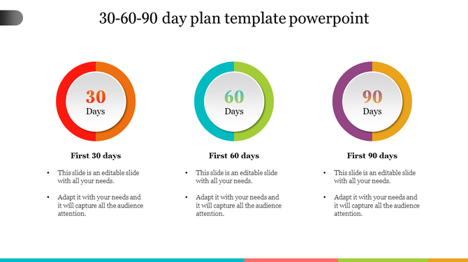 Circular infographic slide illustrating the 30 60 90 day plan stages with distinct colors and text areas.