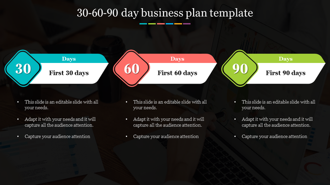 Business plan slide featuring a dark background, three banners labeled 30, 60, and 90 days, and text detailing each phase.