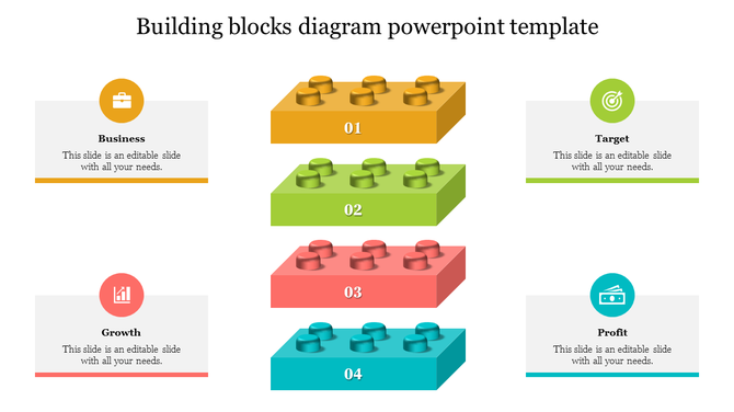 Building block illustration with gray cubes and three standout blocks in green, red, and blue, by three captions.