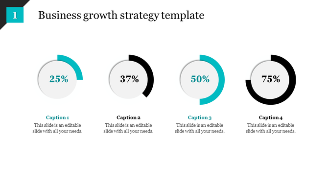 Slide showcasing four circular progress charts with percentages in alternating teal and black accents.
