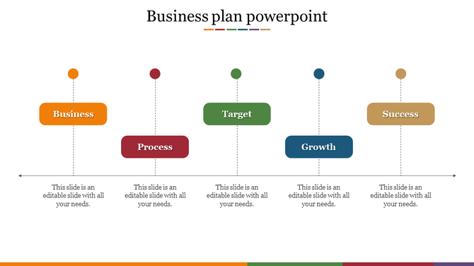 Business plan slide with a horizontal line, showing stages in orange, red, green, blue, and brown dots with labels.