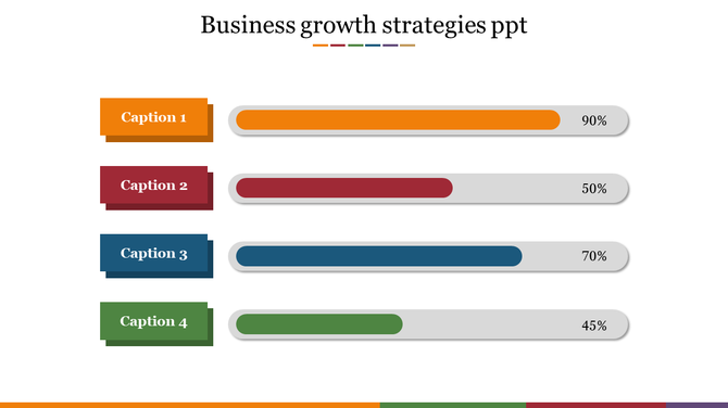 Business growth strategies PowerPoint slide displaying four colorful progress bars with percentages for different strategies.