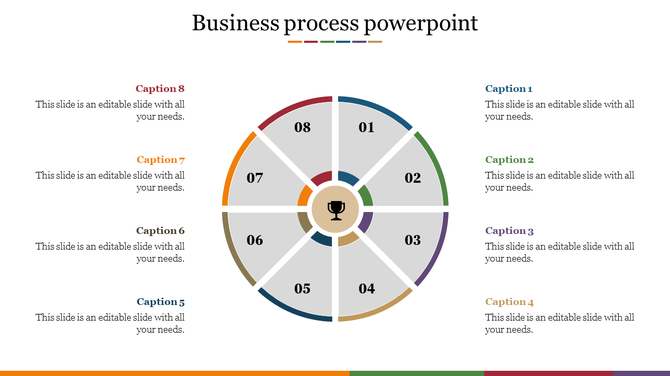 Business process template with a circular layout divided into eight sections, each with numbered placeholders text areas.