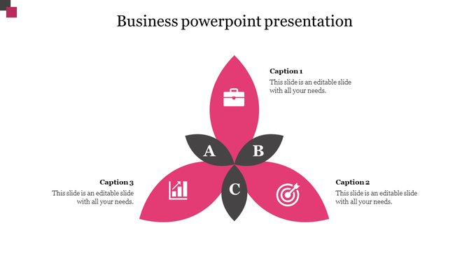 Floral shaped business diagram with three pink and black petals, icons for business, and central nodes labeled A, B, and C
