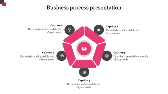 Business process slide with a pink pentagonal diagram in the center, surrounded by five black circular icons.