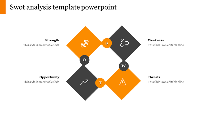 SWOT analysis PowerPoint template showing four quadrants for Strength, Weakness, Opportunity, and Threat, each with icons.