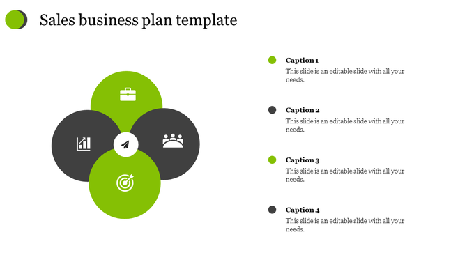 Sales business plan slide with four overlapping circles in green and black, each containing white icons and captions.