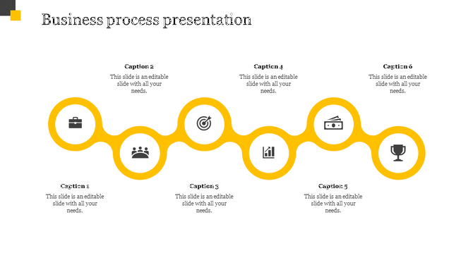 Business process slide featuring a yellow circular timeline with six icons, each representing a business concept.