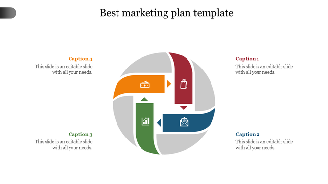 Circular diagram with four colored arrows in orange, green, blue, and red, each containing icons and captions around it.