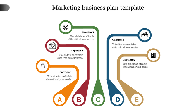 Marketing business plan infographic with five curved branches labeled A to E, each leading to icons and captions.