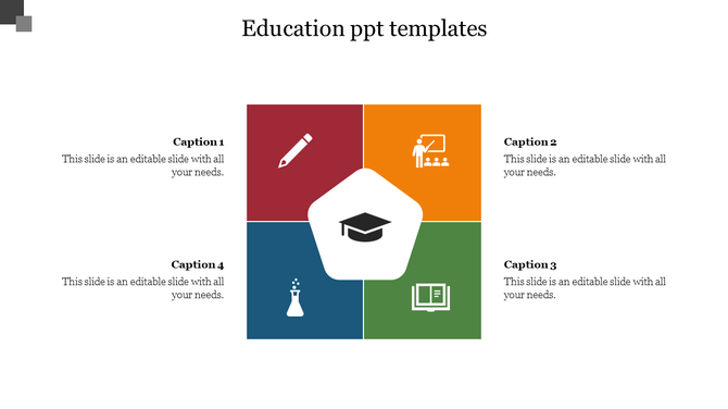 Educational infographic with a graduation cap, surrounded by four quadrants featuring a pencil, teacher, book, and lab flask.