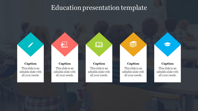 Education slide with five diamond banners in blue, red, green, yellow, and blue, each featuring an icon and caption. 