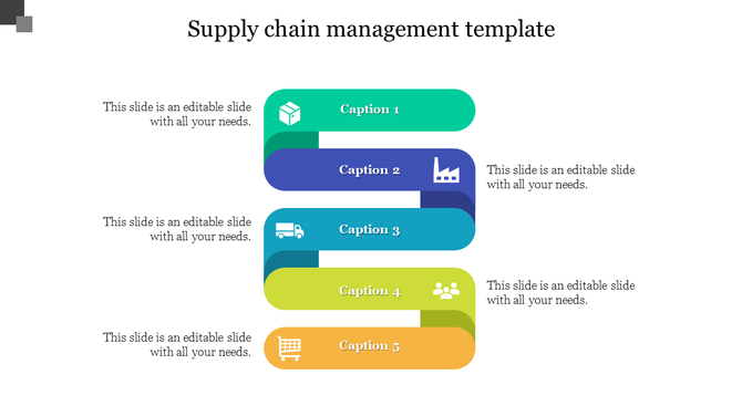 Vertical flowchart with colorful curved blocks in green, purple, blue, teal, and yellow, representing supply chain stages.