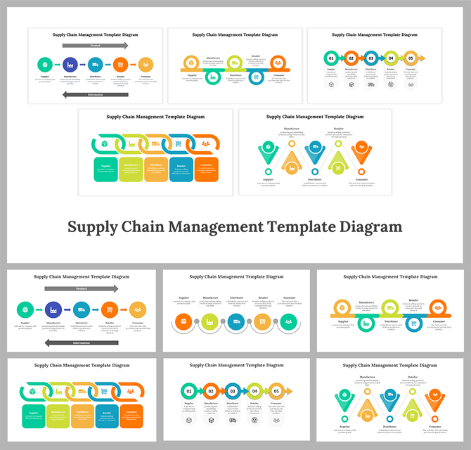 Supply Chain Management slides featuring a flow diagram from supplier to consumer with different colorful layout designs.