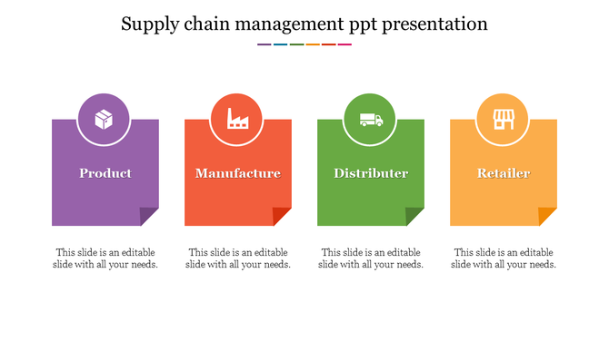 Supply chain infographic featuring four banners in purple, red, green, and orange, each labeled with an icon and title. 