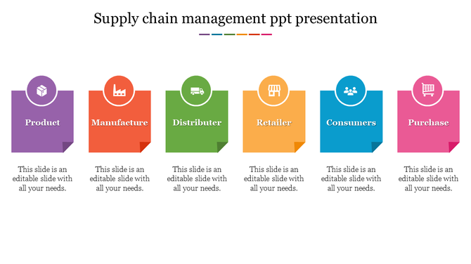 Supply chain stages in colorful sticky note shapes in purple, red, green, orange, blue, and pink, aligned in a row.