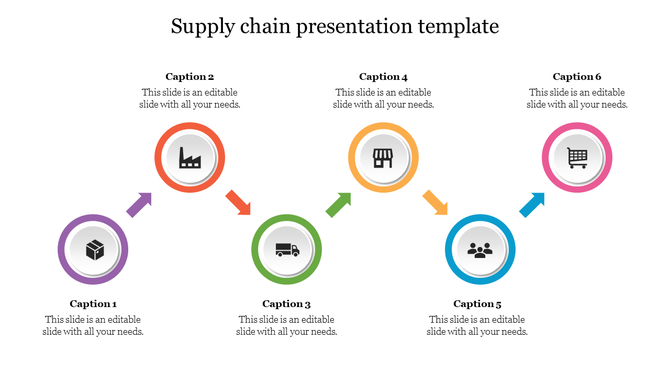 Colorful supply chain process PPT template with six icons and captions with placeholder text on a white backdrop.