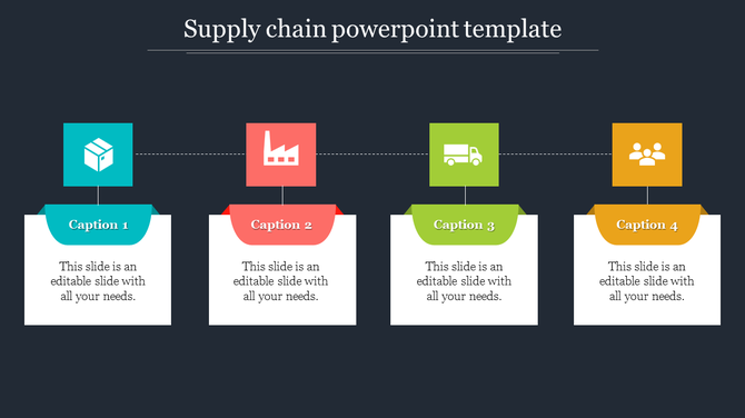 Horizontal flowchart with colored blocks in teal, red, green, and yellow, each with icons representing supply chain steps.