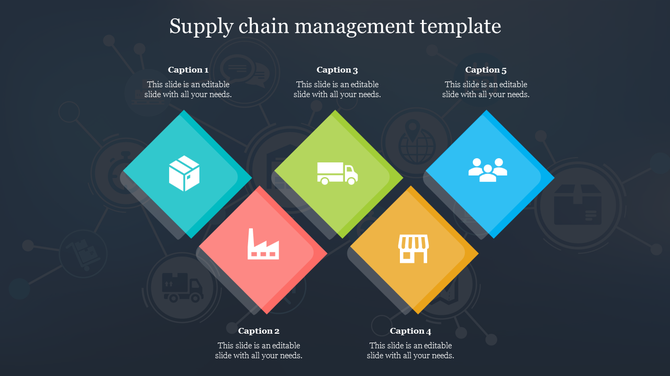 Supply chain management template featuring colorful diamond shaped icons representing different stages with captions.