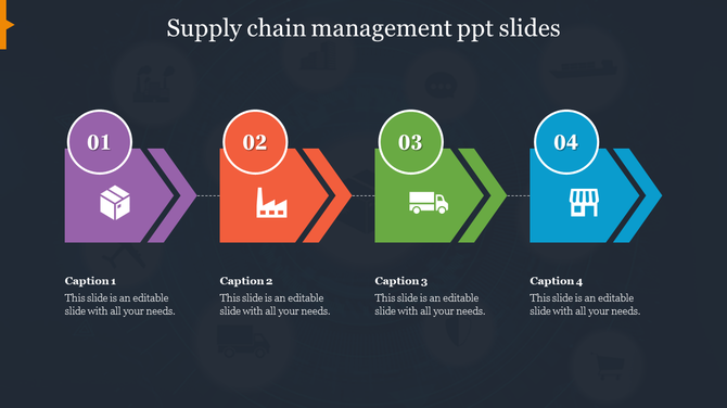 Slide design with four arrows in purple, orange, green, and blue, showing stages of supply chain, on a dark backdrop.