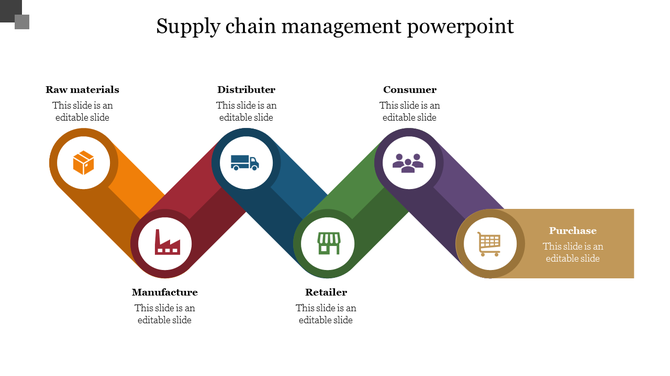 Supply chain slide with colorful zigzag arrows in orange, red, blue, green, purple, and gold, with circular icons.