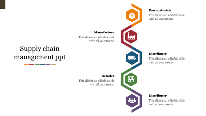 Colorful zigzag layout with orange, red, blue, green, and purple hexagonal icons representing supply chain stages.