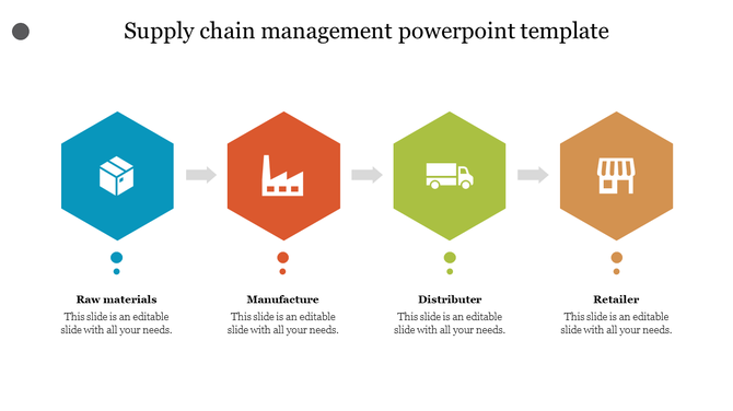 Linear supply chain infographic with four hexagon in blue, red, green, and orange, each featuring an icon and caption below. 