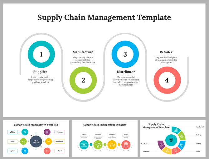 Supply chain management templates featuring a four-step linear process and circular diagrams for key stages.