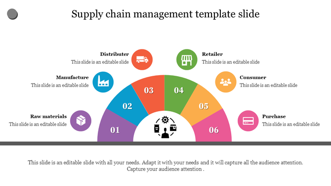 Colorful supply chain infographic with, each segment featuring an icon representing logistics and distribution stages. 