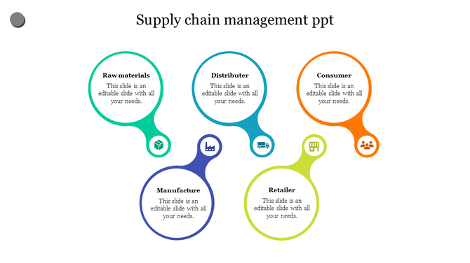 Colorful supply chain infographic with five large circles, each featuring a smaller icon bubble and placeholder text areas.