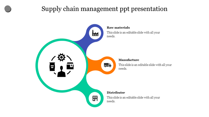 Diagram illustrating the steps in supply chain management sourcing raw materials, manufacturing, and distribution with icons.