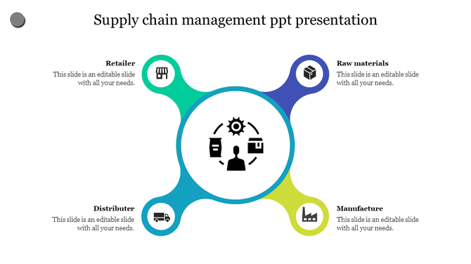 Supply chain infographic with a icon connected to four surrounding circular nodes, each labeled with an industry icon.