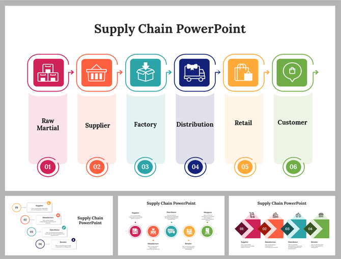 Supply chain PowerPoint slides with stages from raw material to the customer with colorful icons in different layout designs.