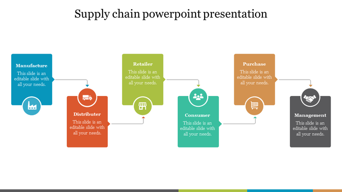 Colorful supply chain infographic featuring six labeled blocks in a zigzag layout, with icons and directional arrows.