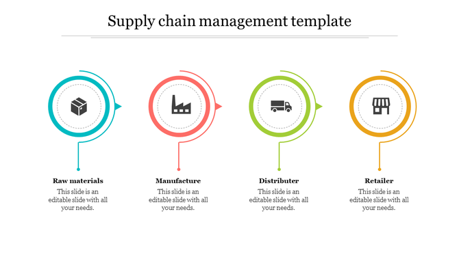 Minimalist supply chain infographic featuring four colored circular elements with icons, each linked to a caption below. 