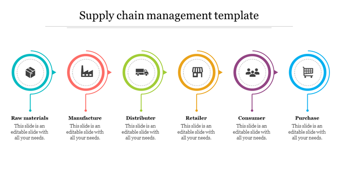 Supply chain slide featuring six colorful circular shapes in teal, orange, green, yyellow, purple, and blue, with text below.