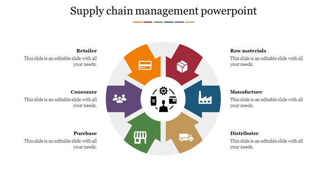 Colorful circular supply chain chart with six labeled arrow segments, each featuring an icon representing a logistics phase.
