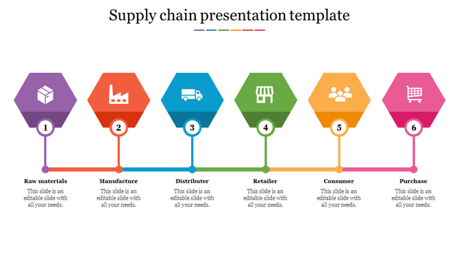 Step-by-step supply chain design with six hexagons, icons, and connecting lines indicating process flow.