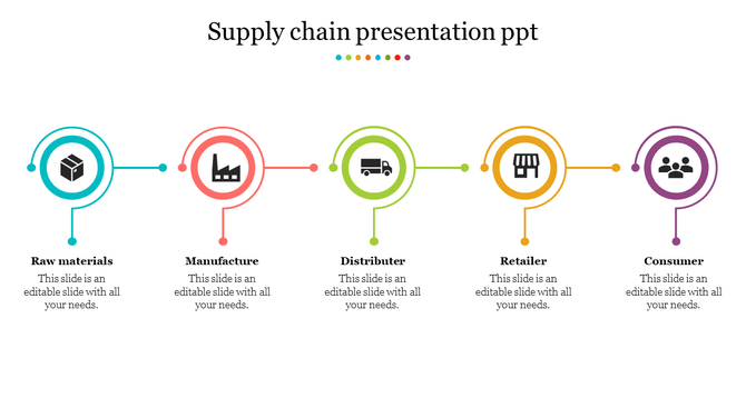 Minimalist supply chain flowchart with five circles, each containing an industry-related icon, representing key stages. 