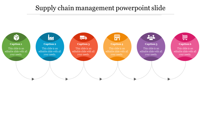Supply chain slide with six colorful circular icons in green, blue, orange, yellow, purple, and pink, linked by arrows.