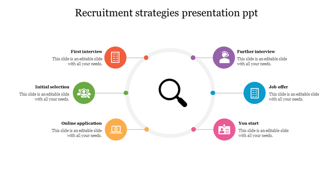 Recruitment strategies PPT presentation slide showing six stages with color coded icons and placeholder text.