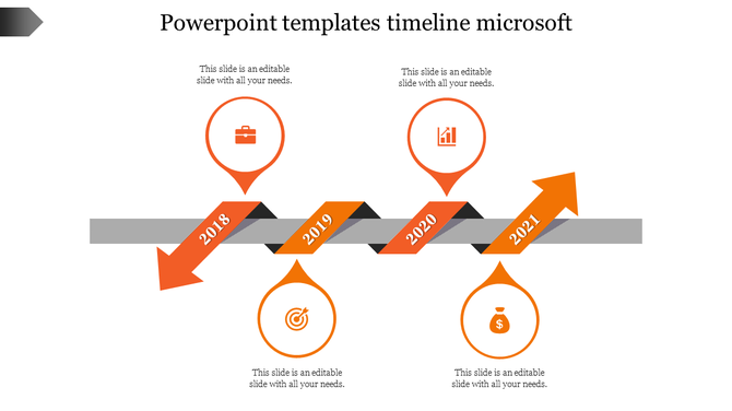 Timeline featuring four orange arrow markers for each year, from 2018 to 2021, with icons and a connecting line.