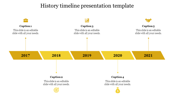 Horizontal timeline from 2017 to 2021, with yellow markers for each historical year and icons above each with captions.