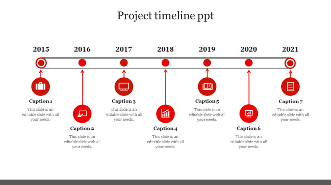 Timeline with red circular markers for 2015 to 2021, each year connected by a line with arrows pointing up.