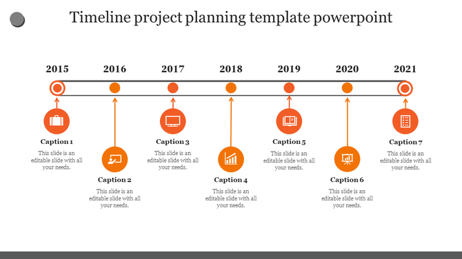 Horizontal timeline from 2015 to 2021 with a dark line, orange circular markers, and icons connected to captions areas.